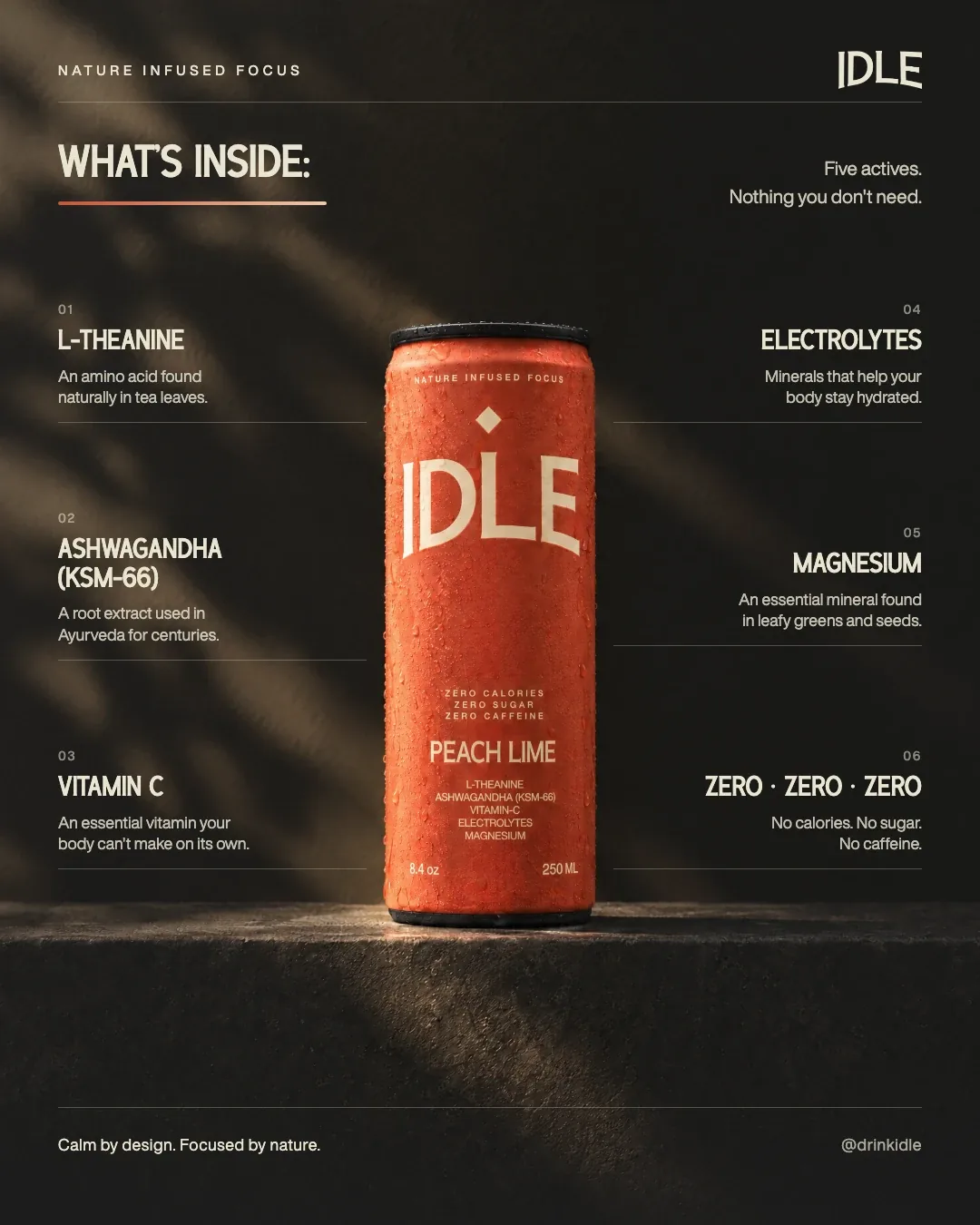 Poster: What's inside IDLE Peach Lime, L-theanine, ashwagandha KSM-66, vitamin C, electrolytes, magnesium