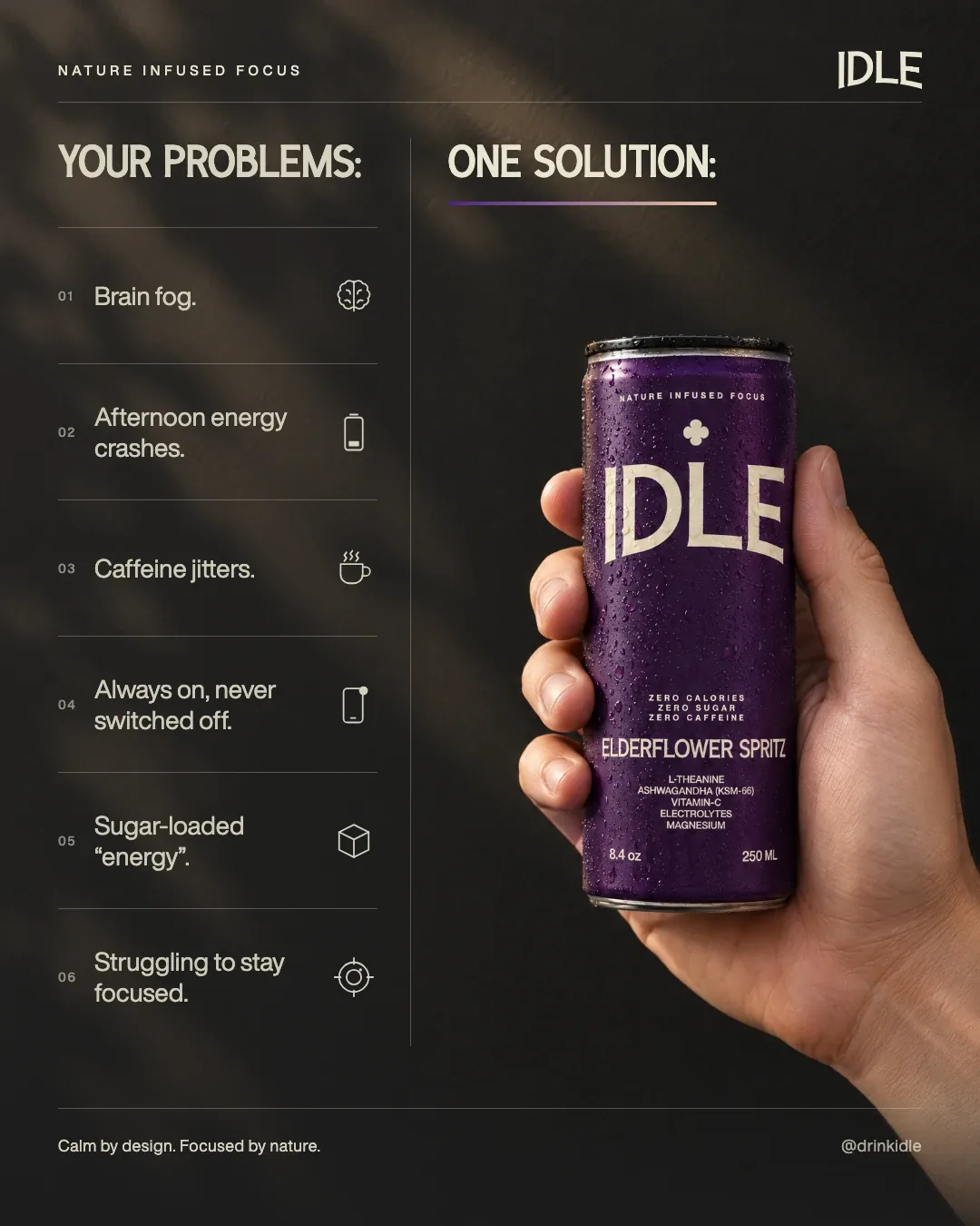 Poster: Your problems, brain fog, afternoon crashes, caffeine jitters. One solution, IDLE Elderflower Spritz